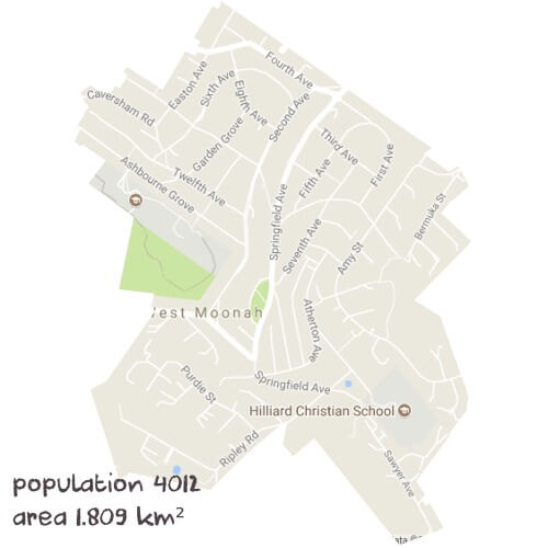 Biology Tutoring Near Me